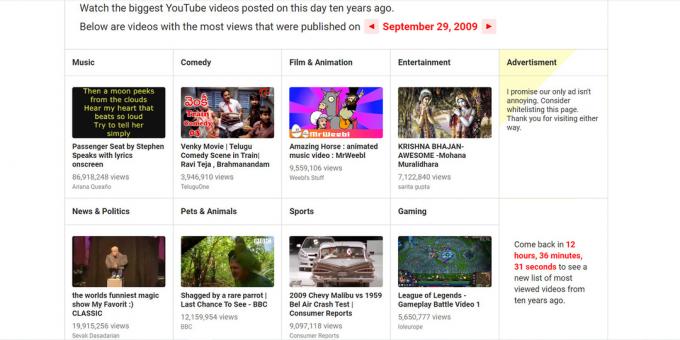 रोलर्स के साथ वेबसाइट है, जो 10 साल पहले यूट्यूब पर सबसे लोकप्रिय थे