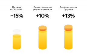 "Yandex में। ब्राउज़र "मोड में धीमी कंप्यूटर के लिए दिखाई दिया