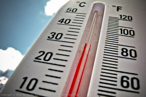 गर्मियों में, गर्मी में, पर नजर रखने के सीपीयू तापमान