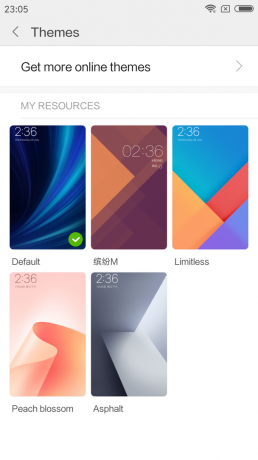 Xiaomi रेडमी नोट 5a: विषयों