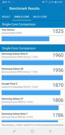 सैमसंग गैलेक्सी ए 7: Geekbench