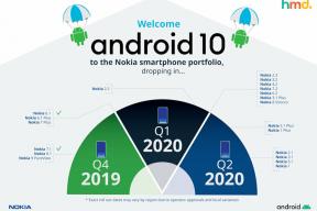 Nokia स्मार्टफ़ोन को 2020 के मध्य तक Android 10 प्राप्त होगा