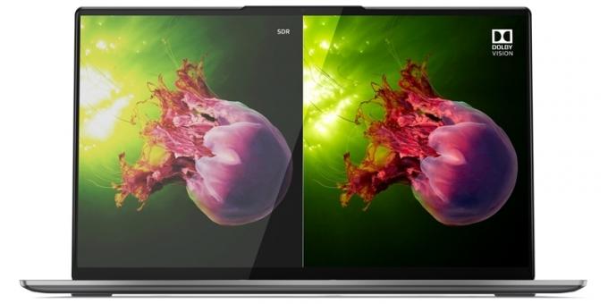 सीईएस 2019: Lenovo Yoga S940 स्क्रीन