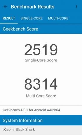 स्मार्टफोन काले शार्क: Geekbench