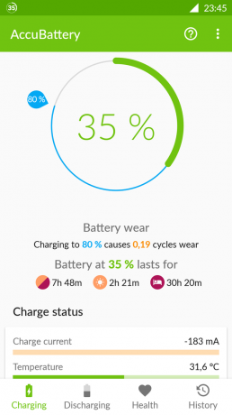 Android के लिए AccuBattery: चार्ज