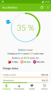 Android के लिए AccuBattery बैटरी की जाँच करें और अपनी सेवा जीवन में वृद्धि होगी