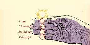 जीवन हैकिंग: तुम कैसे जानते कितना समय सूर्यास्त से पहले छोड़ दिया है है, केवल अपनी उंगलियों का उपयोग कर