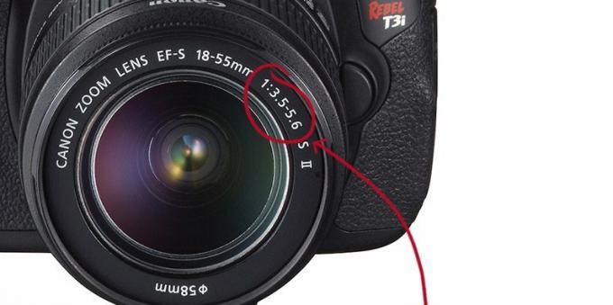 कैसे एक कैमरे के लेंस का चयन करने के: एपर्चर