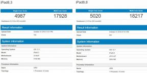 नए आईपैड प्रो मैकबुक प्रो प्रदर्शन का एक स्तर से पता चला
