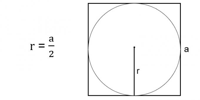 वर्णित वर्ग के पक्ष में एक वृत्त की त्रिज्या कैसे खोजें