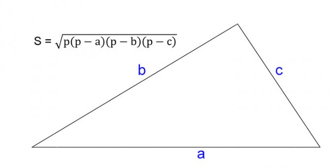 हेरोन के फार्मूले का उपयोग करके एक त्रिभुज का क्षेत्रफल कैसे ज्ञात करें