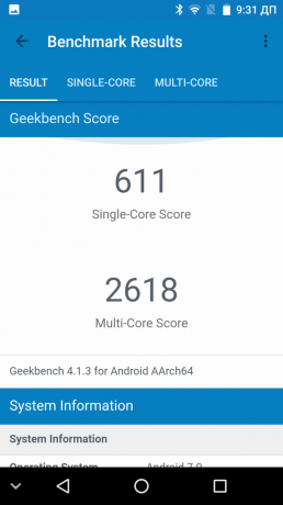 Leagoo KIICAA मिक्स। Geekbench