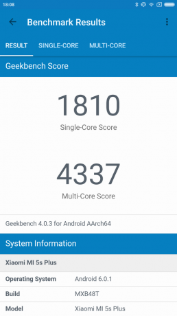 Xiaomi Mi5S प्लस: सिंथेटिक परीक्षण का परिणाम