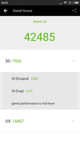 Xiaomi रेडमी 3s: प्रदर्शन परीक्षण