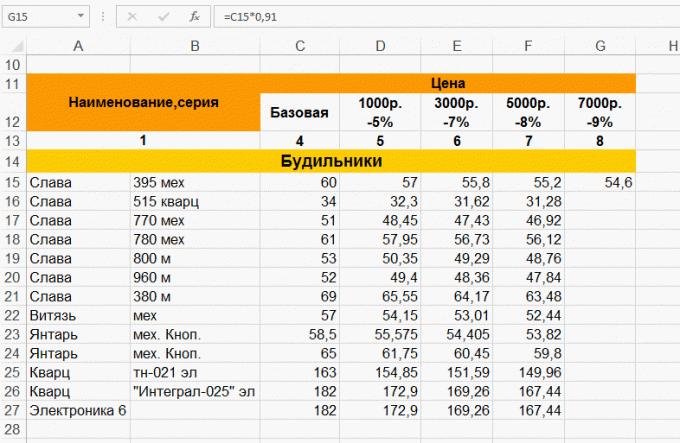 Excel में सूत्र की प्रतिलिपि बनाएँ