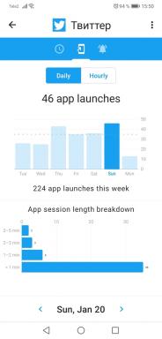 ActionDash आपको बता कितना समय आप अपने स्मार्टफोन पर खर्च करते हैं