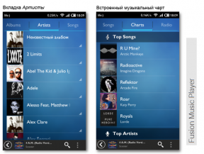 फ्यूजन संगीत प्लेयर - Android के लिए कार्यात्मक और मुक्त खिलाड़ी