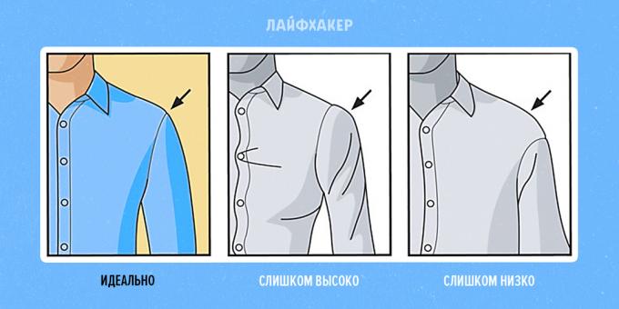 एक शर्ट का चुनाव कैसे करें: कंधे सीवन