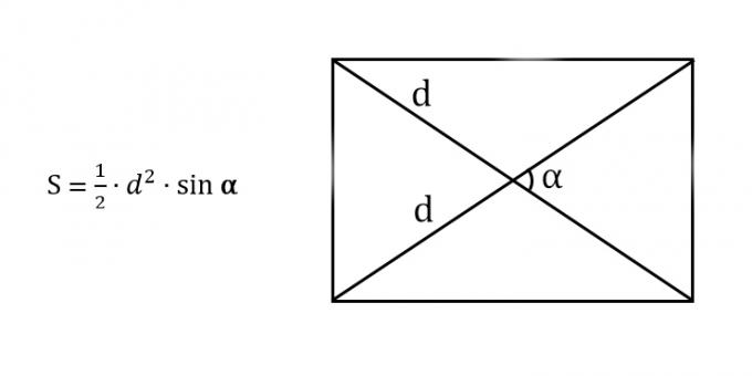 विकर्ण और कोण के बीच के कोण को जानकर एक आयत का क्षेत्रफल कैसे ज्ञात करें