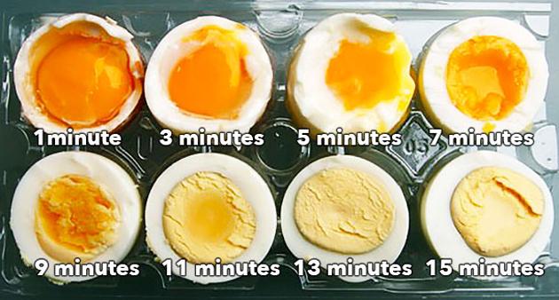 क्या खाना पकाने के दौरान अंडा के लिए होता